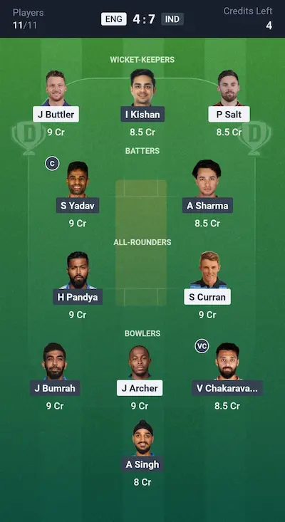 ENG vs IND Dream11 Grand League Team 1