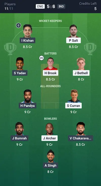 IND vs ENG team 4