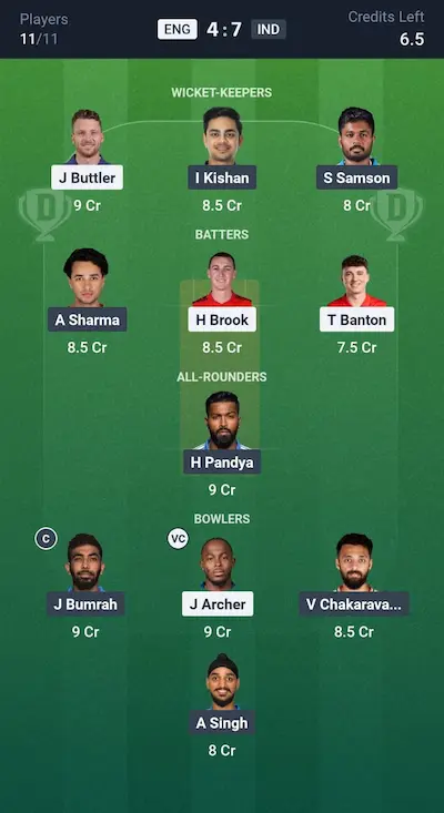 ENG vs IND Dream11 Grand League Team 5