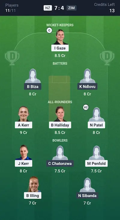 NZ W vs ZIM W Dream11 Prediction Grand League Team 3