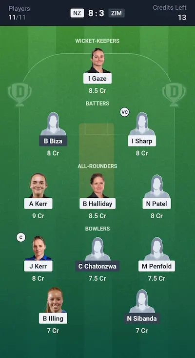 NZ W vs ZIM W Dream11 Prediction Grand League Team 8