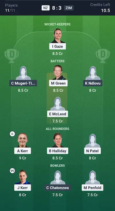 NZ W vs ZIM W Dream11 Prediction Small League Team