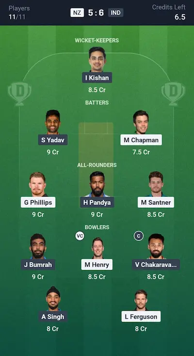 NZ vs IND Dream11 Grand League Team 3