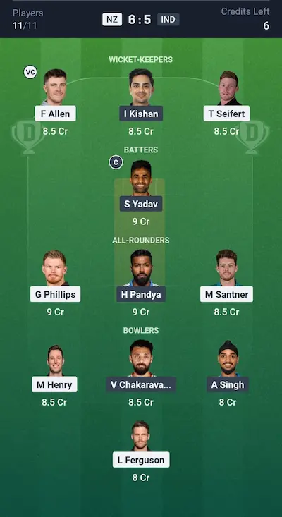 NZ vs IND Dream11 Grand League Team 4