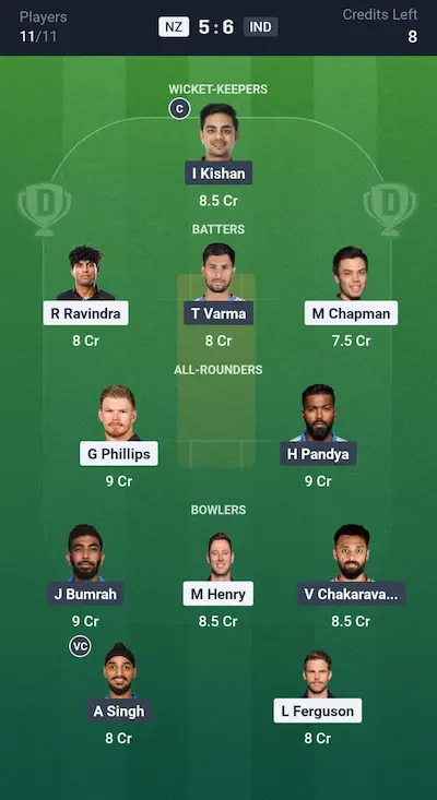 NZ vs IND Dream11 Grand League Team 5