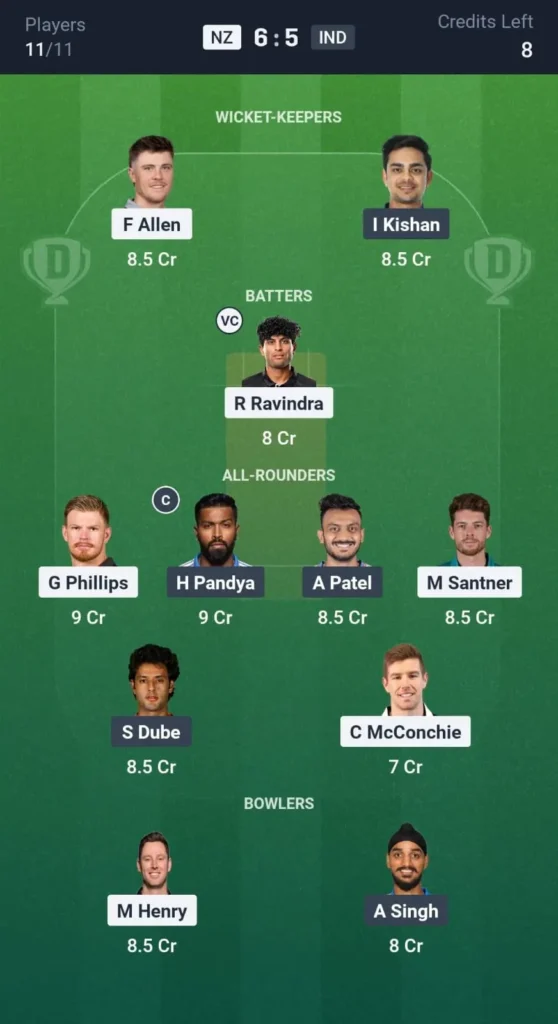 NZ vs IND Dream11 Grand League Team 6