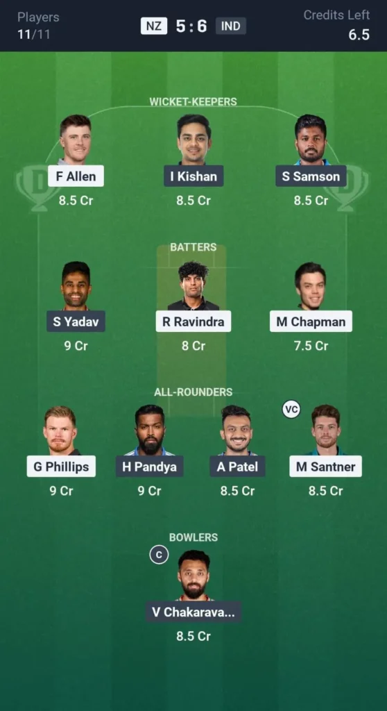 NZ vs IND Dream11 Grand League Team 7