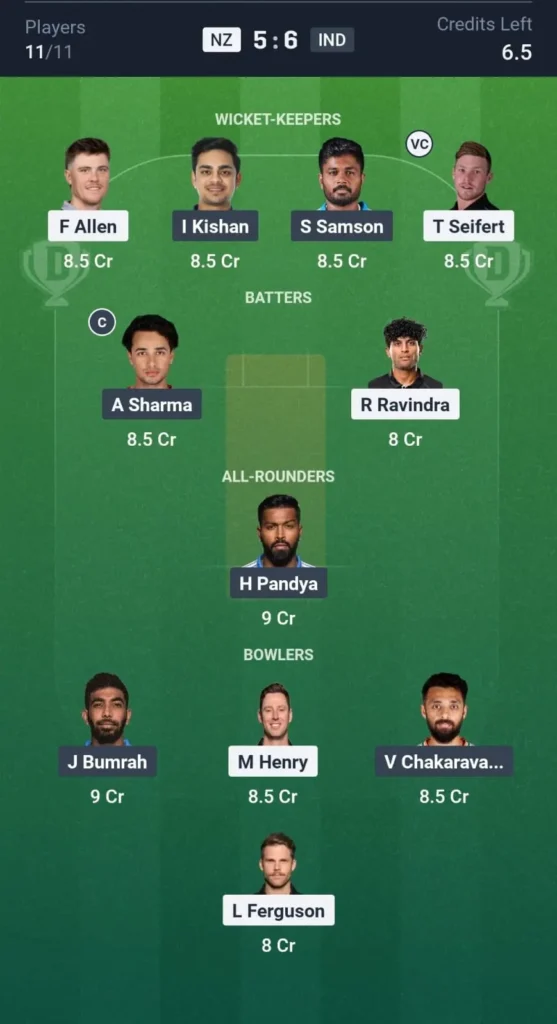 NZ vs IND Dream11 Grand League Team 8