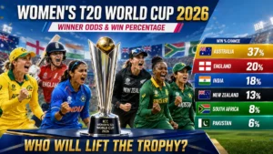 Women's T20 World Cup 2026 Predictions