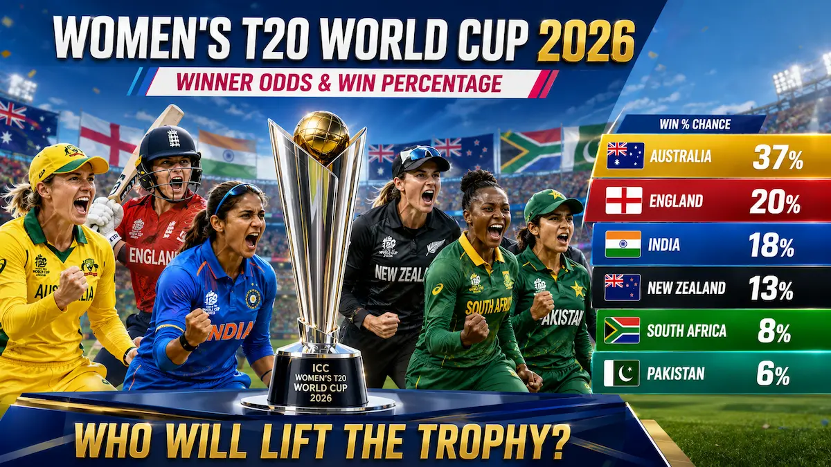 Women's T20 World Cup 2026 Predictions