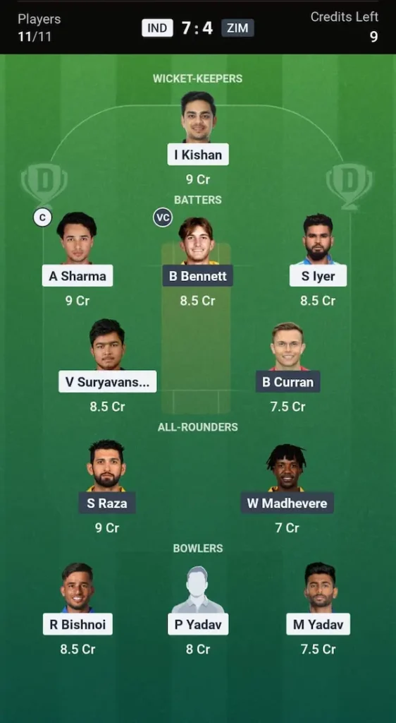 IND vs ZIM Dream11 Prediction Today Match: Grand League Team 2nd T20I