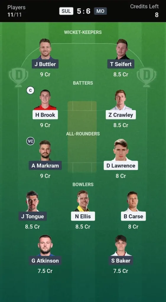 SUL vs MO Dream11 Grand League Team