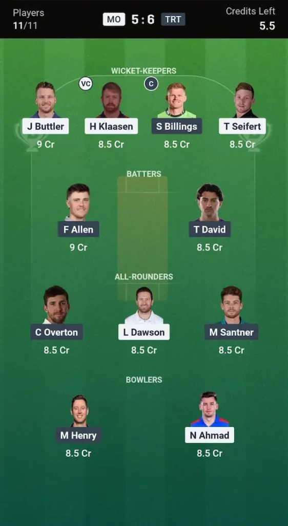 MO vs TRT Dream11 prediction today match : Grand League Team