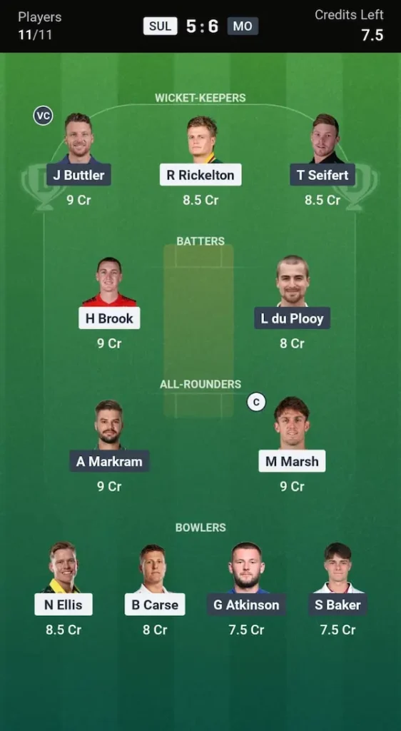 SUL vs MO Dream11 Prediction Today Match: Small League Team