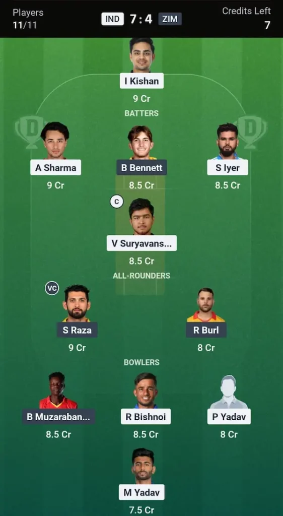 IND vs ZIM Dream11 Prediction Today Match: Small League Team 2nd T20I