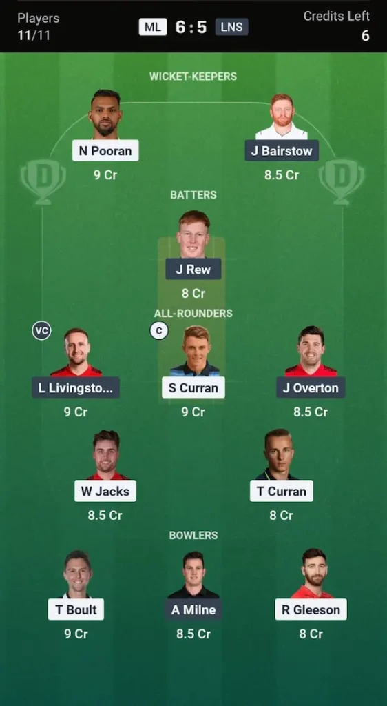 ML vs LNS Dream11 Prediction Today Match: Small League Team