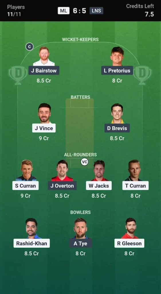 ML vs LNS Dream11 Grand League Team