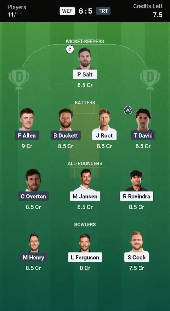WEF vs TRT Dream11 Grand League Team