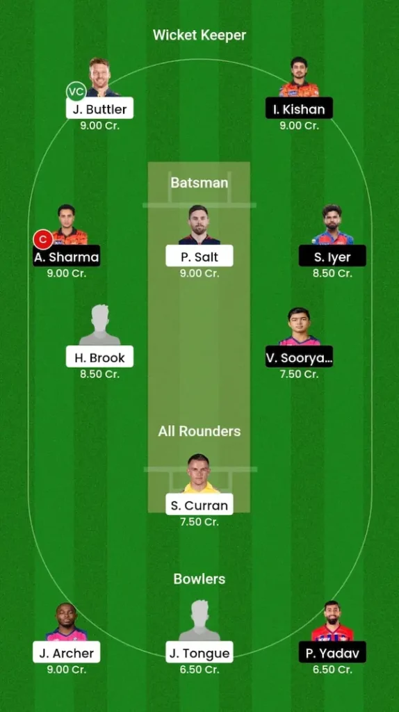ENG vs IND Dream11 Prediction 5th T20I Small League Team