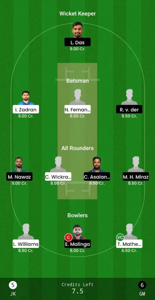 JK vs GM Dream11 Prediction Today Match Small League Team Match 1st