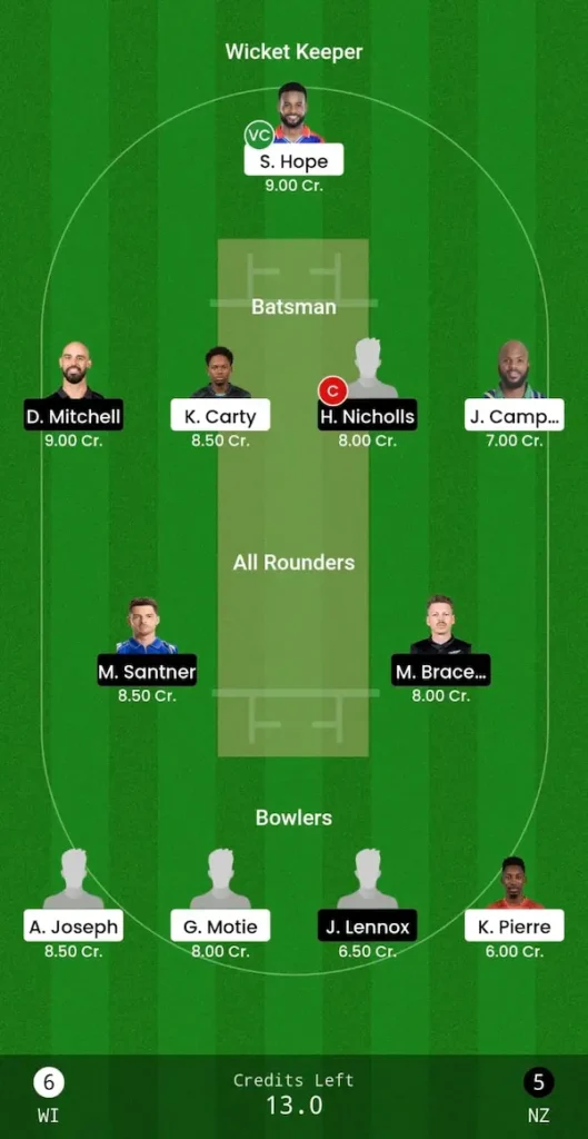 WI vs NZ Dream11 Grand League Team 3rd ODI