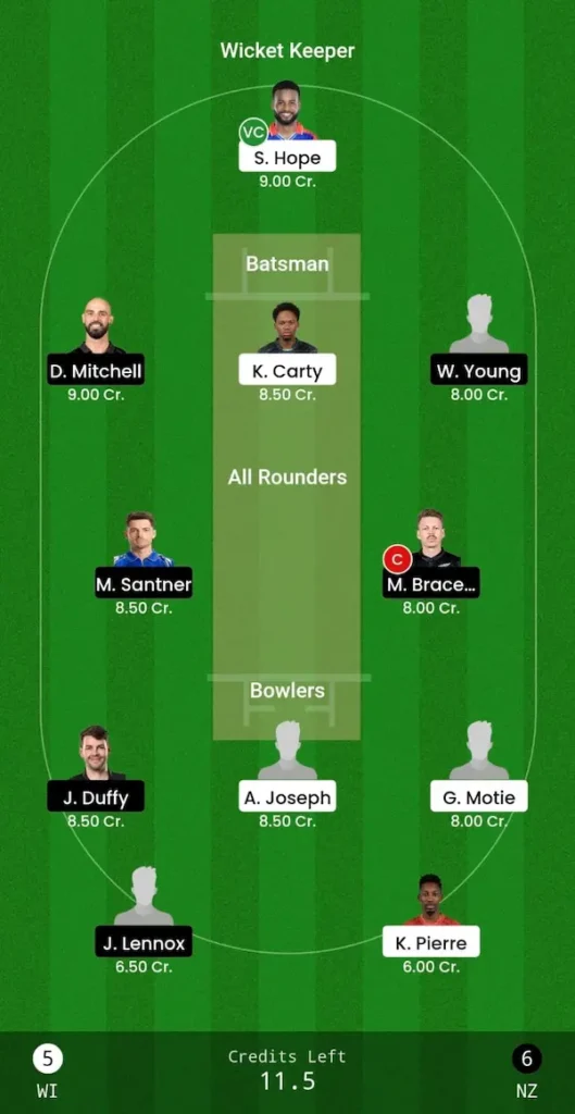 WI vs NZ Dream11 Prediction Today Match Small League Team 3rd ODI