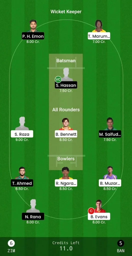 ZIM vs BAN Dream11 Grand League Team 2nd T20I