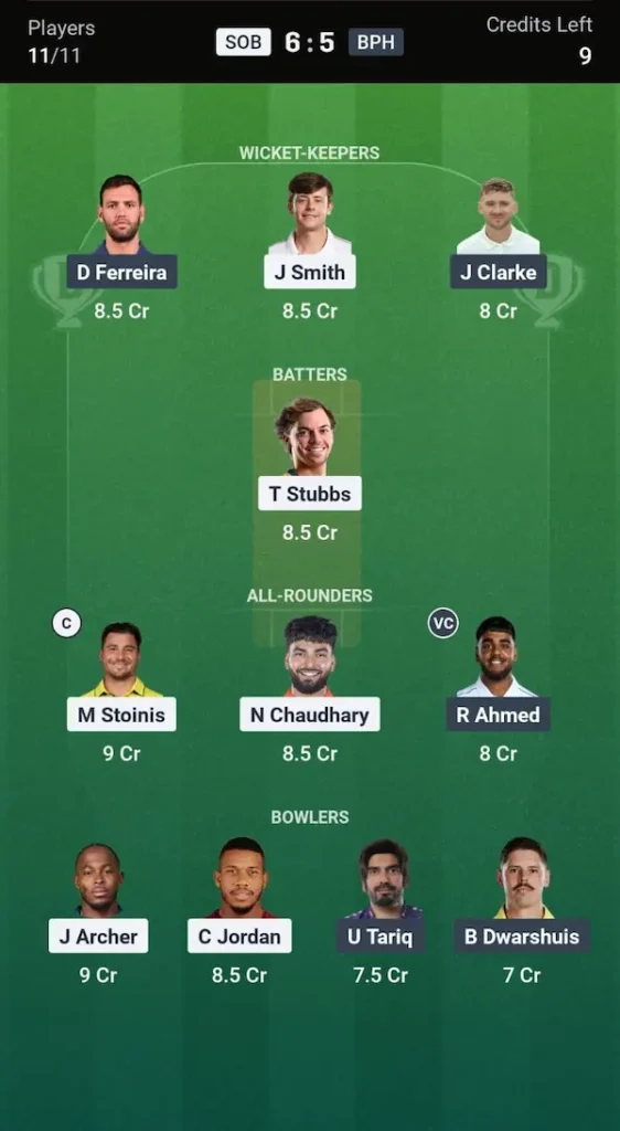 SOB vs BPH Dream11 Prediction Today Match: Small League Team