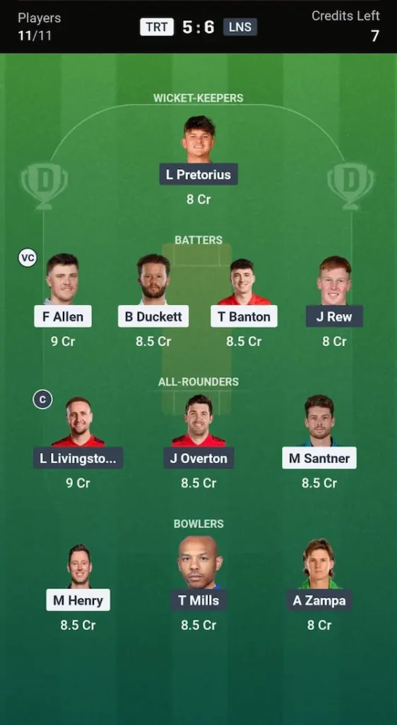 TRT vs LNS Dream11 Prediction Today Match: Small League Team