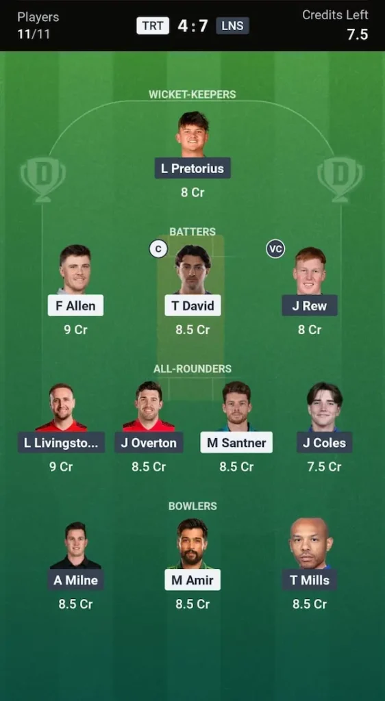 TRT vs LNS Dream11 Grand League Team