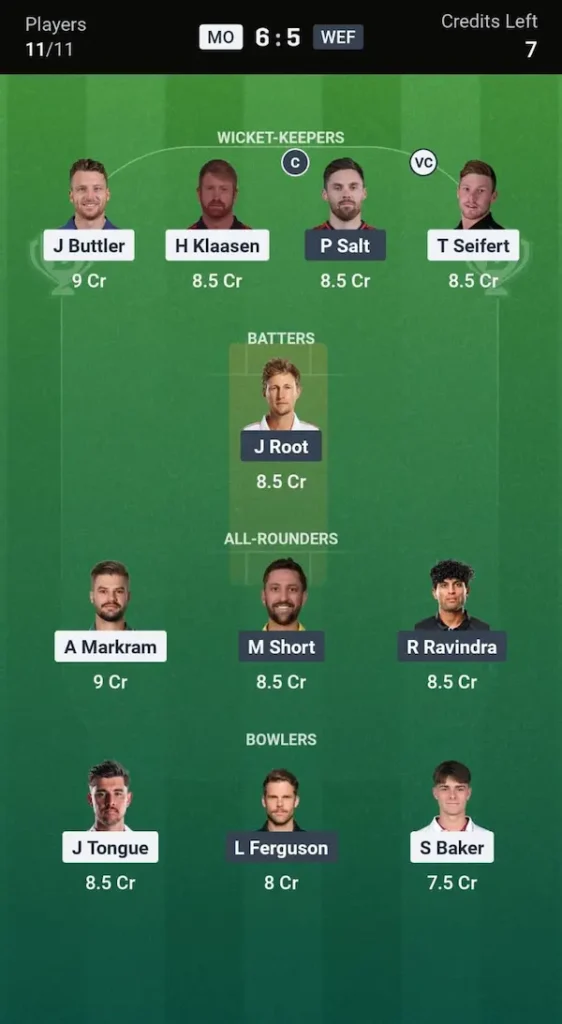 MO vs WEF Dream11 Prediction Today Match Grand League Team
