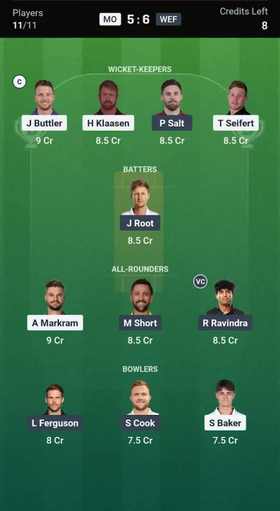 MO vs WEF Dream11 Prediction Today Match Small League Team