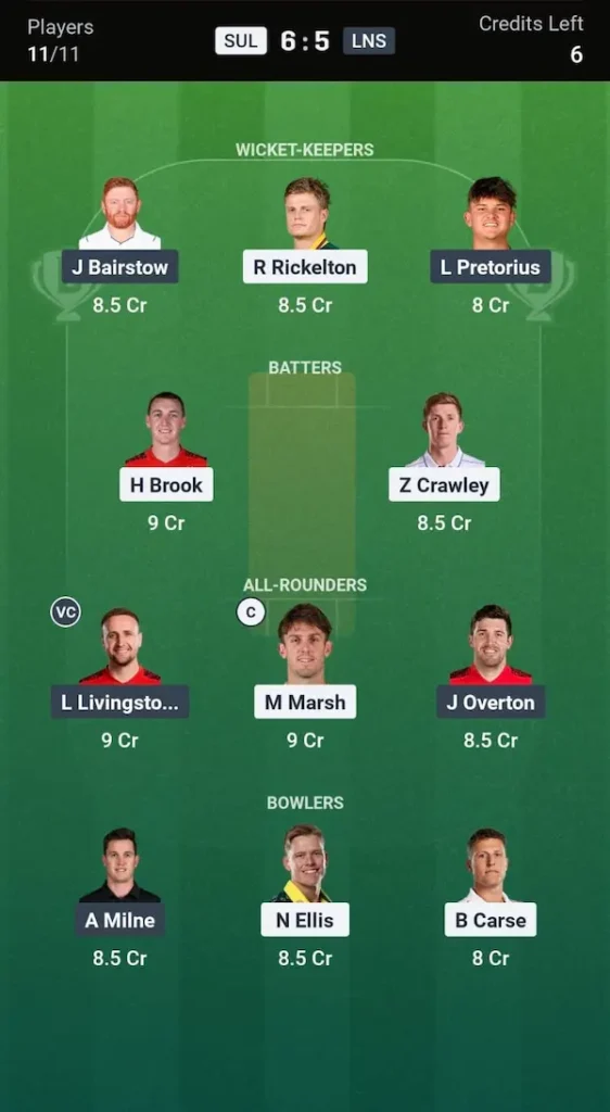 SUL vs LNS Dream11 Prediction Today Match Small League Team